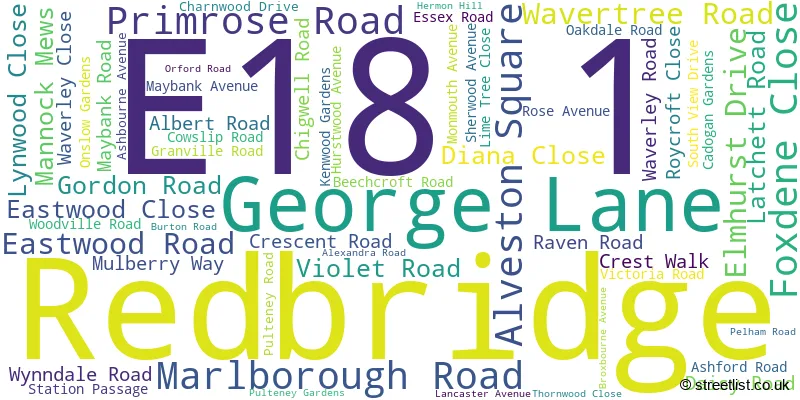 A word cloud for the E18 1 postcode